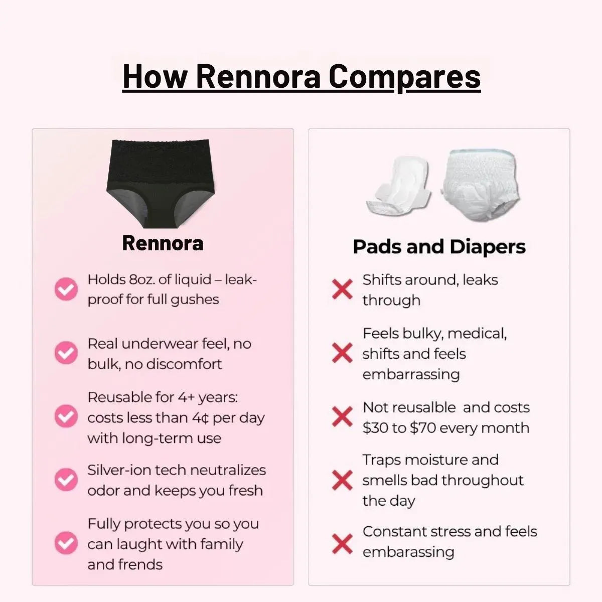 Proof Underwear "NEW"
